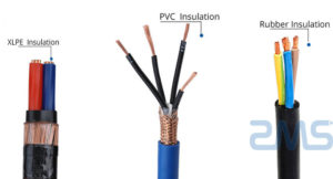 insulated cable