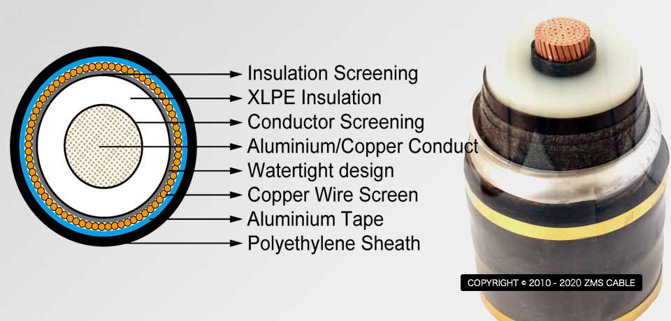 ZMS-kvcable-power-cable