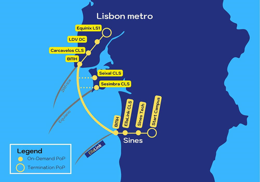  Submarine Cable System Ready for Construction