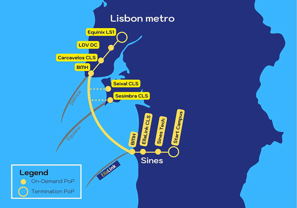 Submarine Cable System Ready for Construction