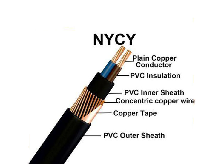 NYCY Cable price