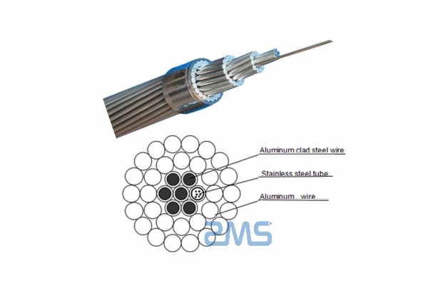 oppc power cable supplier