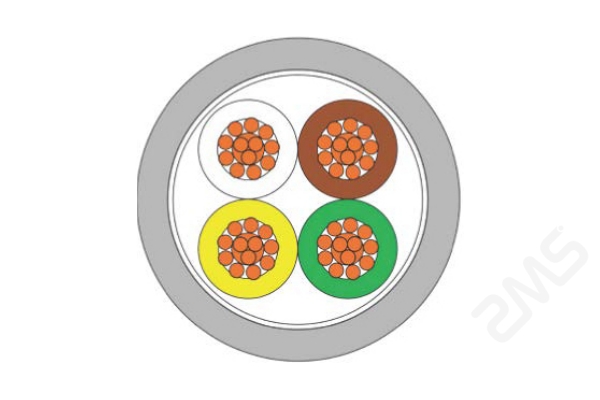 LIHH Cable structure