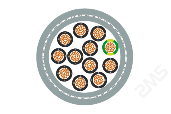 H05VVC4V5-K Cable STRUCTURE