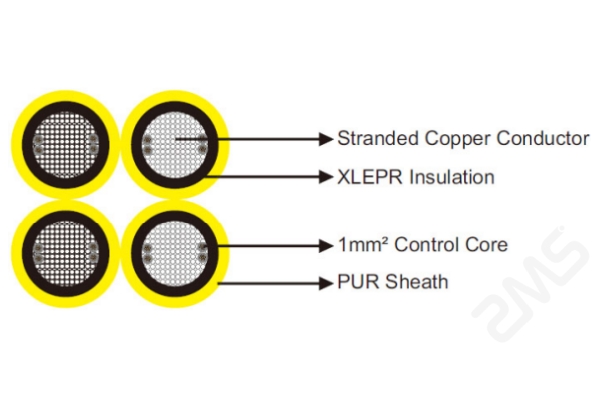 400Hz four cores Airport Cables