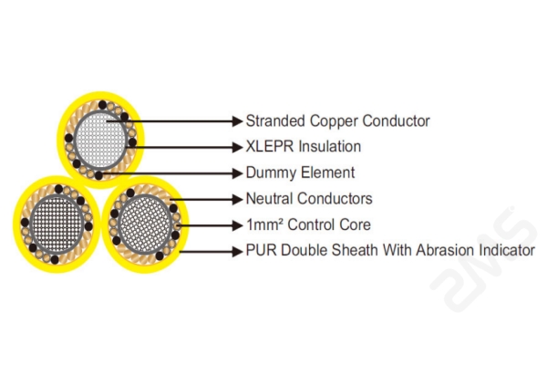 400Hz three cores Airport Cables