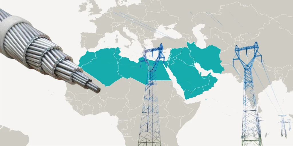 ACRS AW conductor applications in the Middle East