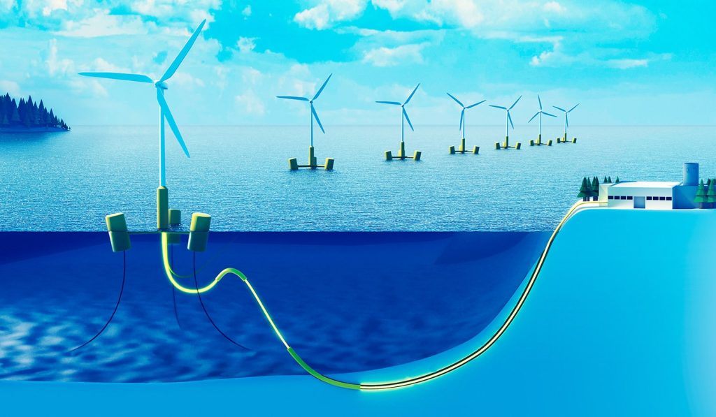Offshore wind power grid connection transmission lines