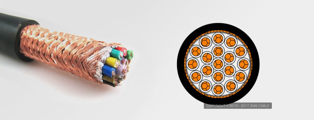 Flexible-control-cable-with-Screen