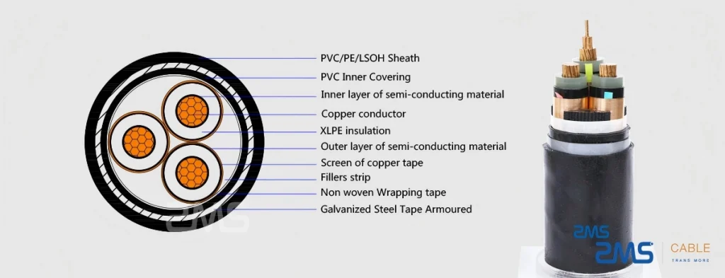 14--12-20kV-Cu(AL)--XLPE-copper-tape-screen--SWA(STA)--PVC-Power-Cable(3-core-and-1-core-AWA)